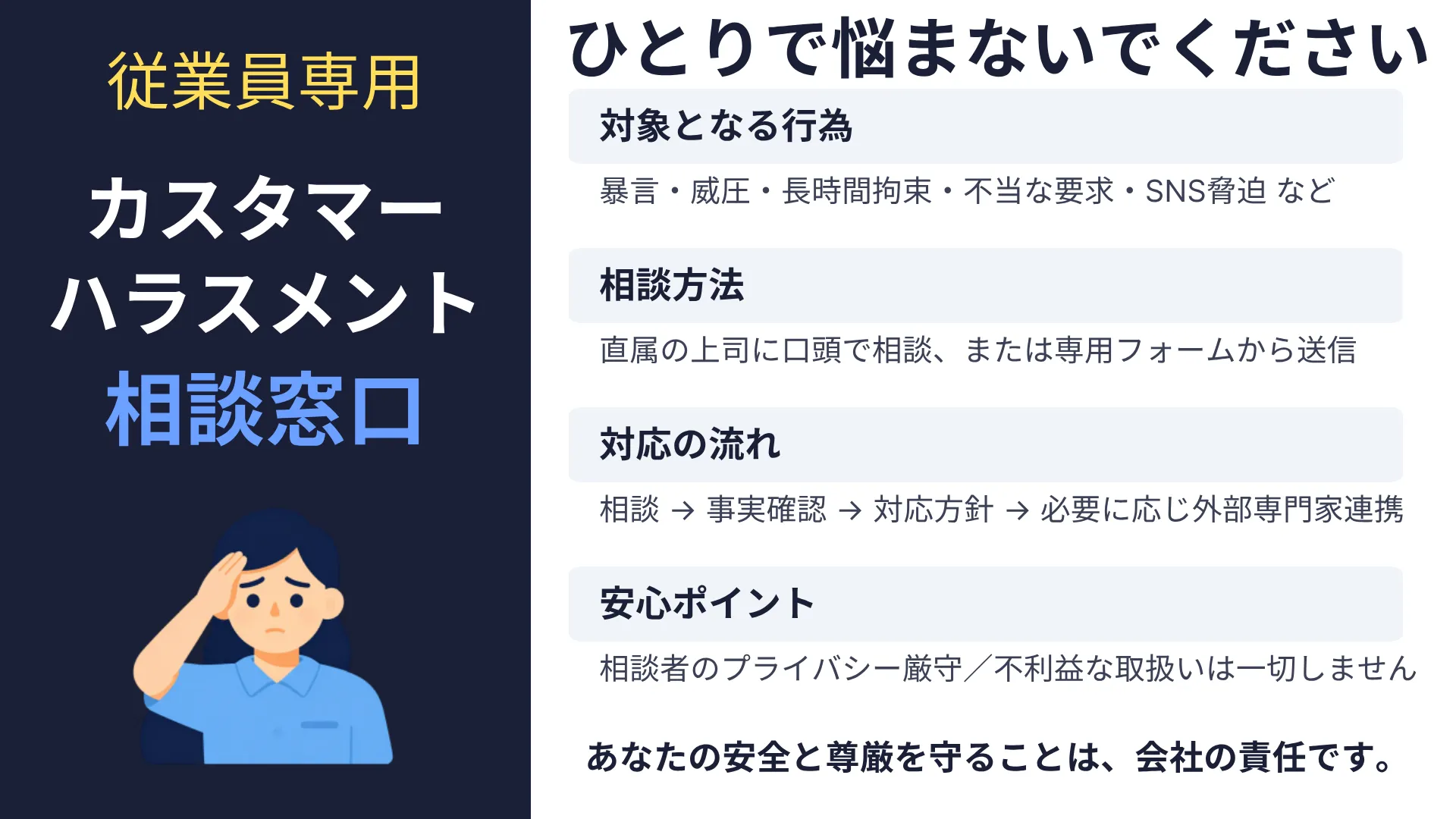 カスタマー ハラスメント相談窓口