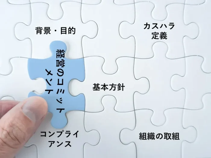 カスハラ対策ガイドラインに入れる要素