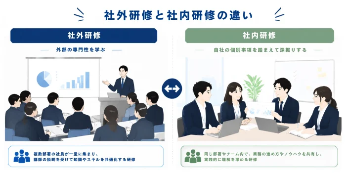 カスハラ対策研修の内製化の進め方を中小企業診断士が具体的に解説